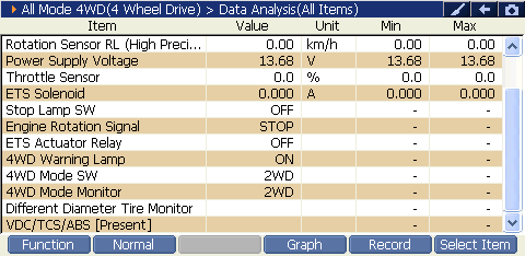 All Mode 4WD preview